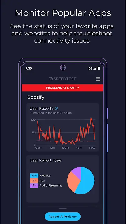 Speedtest screenshot