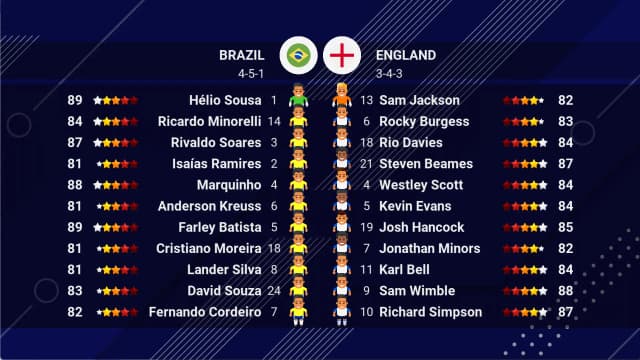 World Soccer Champs screenshot