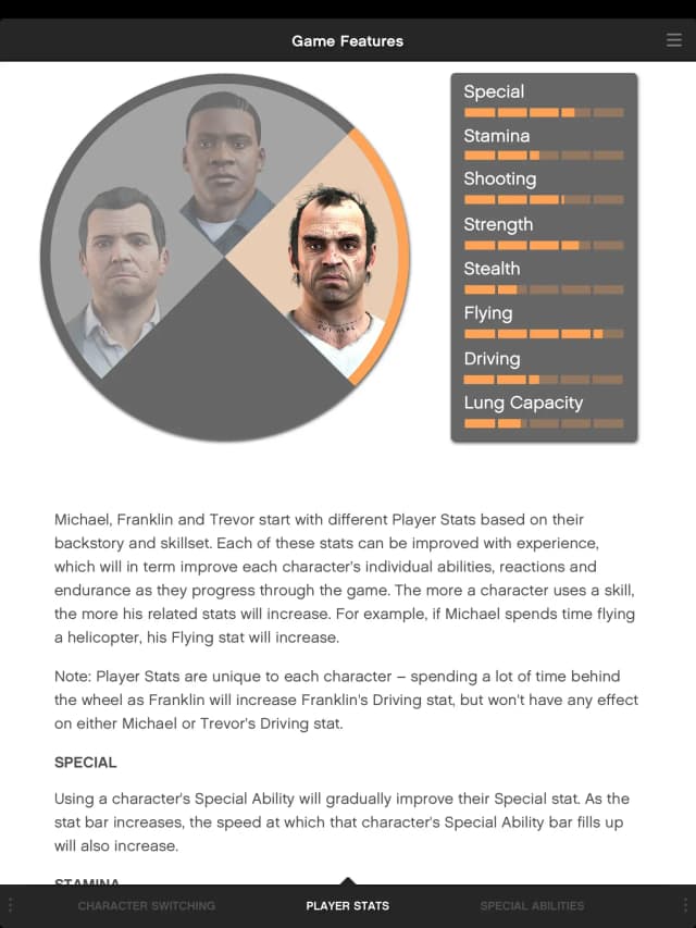 Grand Theft Auto V: The Manual screenshot